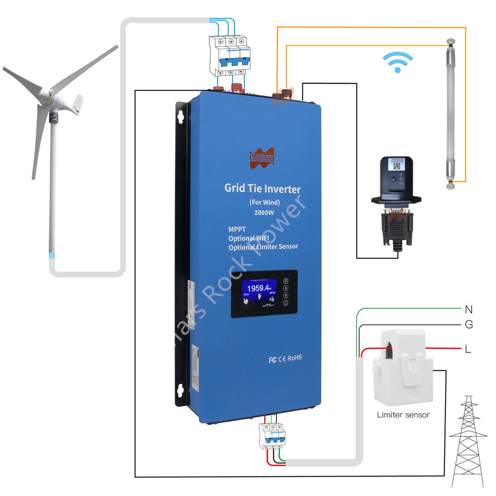 Inverter angin MPPT AC 2000W 4 - Grid Tie Inverter Limiter 2000W ulasan dan harga
